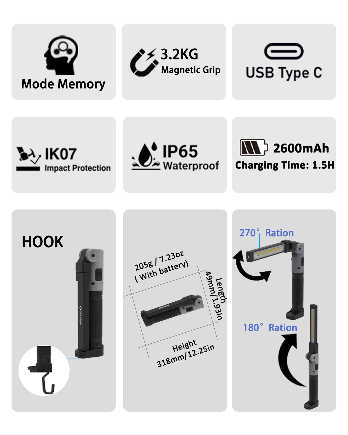 F7-2PCS Work Light ,850LM, LED Magnetic Light ，2600mAh Type-C , IP65 IK07 UV