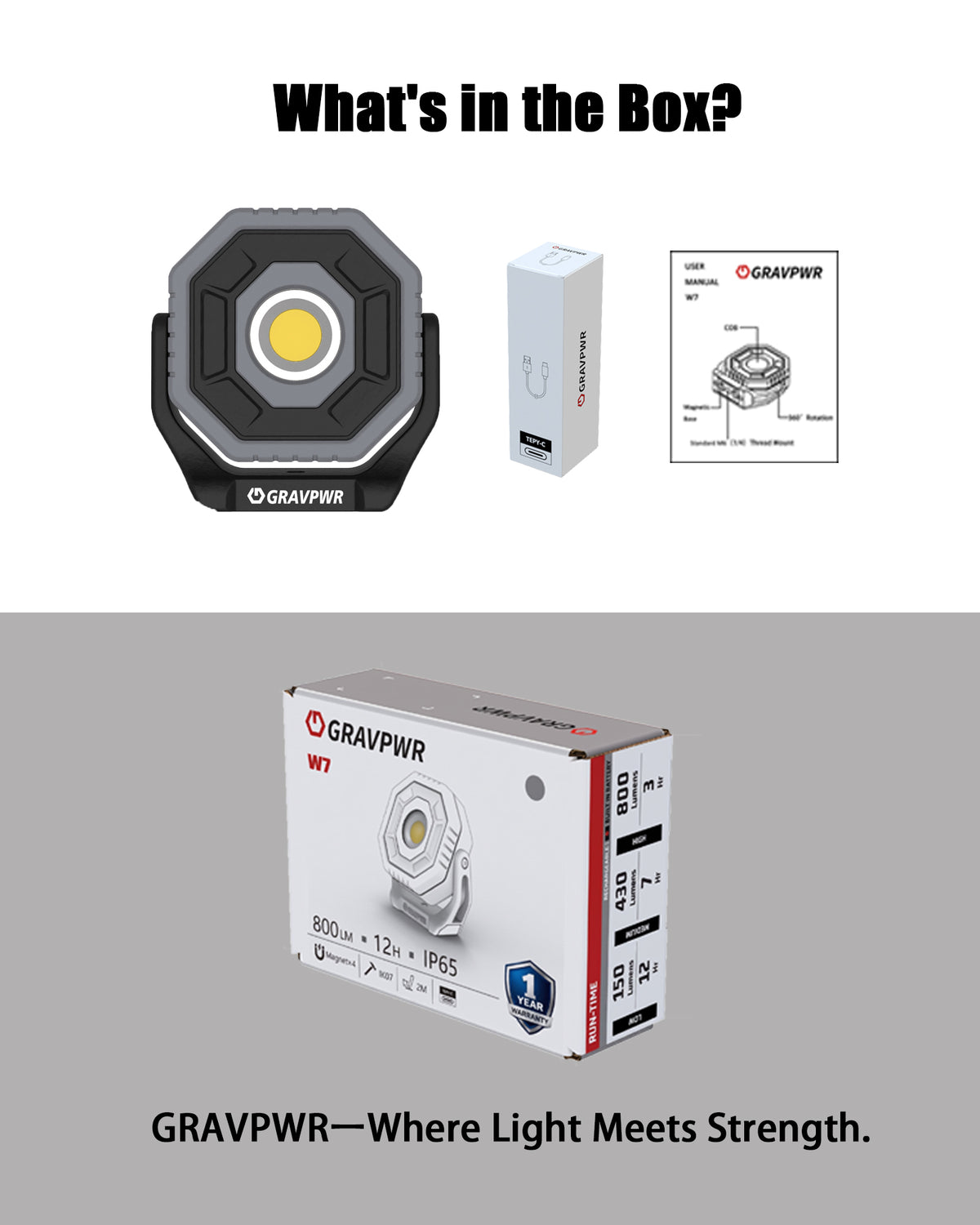 W7-2PCS Work Light,800LM, LED Magnetic Light ,2600mAh Type-C , IP65 IK07