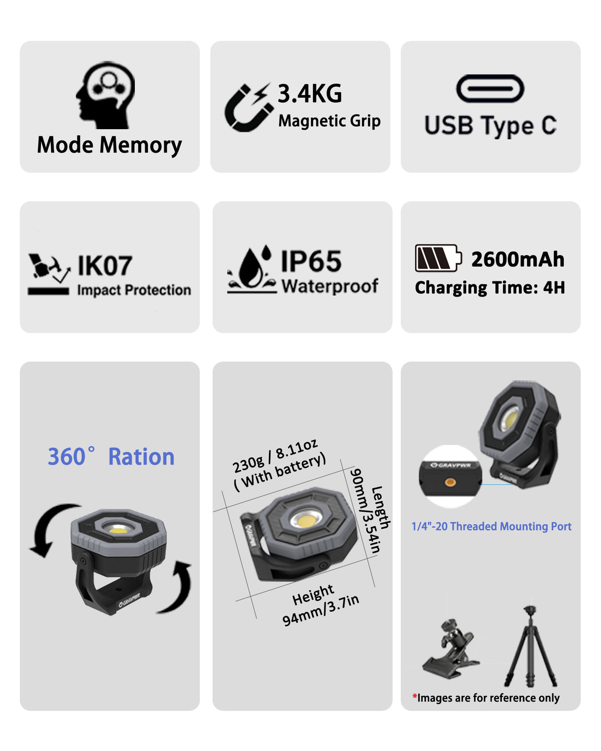 W7-2PCS Work Light,800LM, LED Magnetic Light ,2600mAh Type-C , IP65 IK07