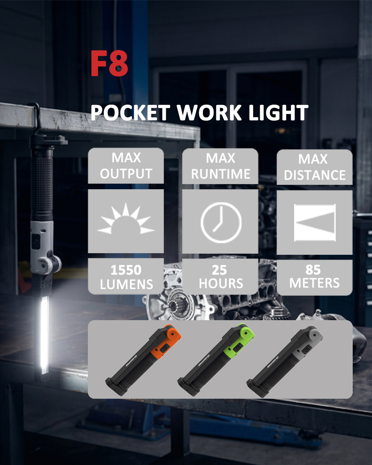 F8 Work Light ,1550LM, LED Magnetic Light ，5000mAh Type-C , IP65 IK07 UV