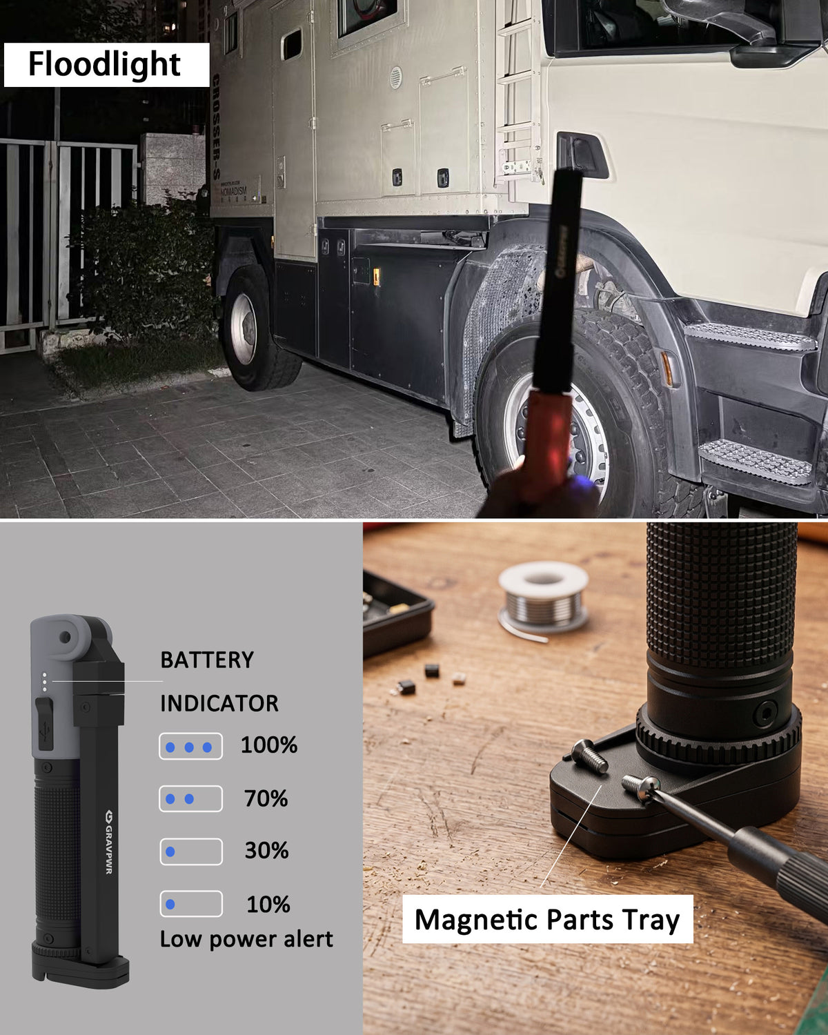 F8 Work Light ,1550LM, LED Magnetic Light ，5000mAh Type-C , IP65 IK07 UV