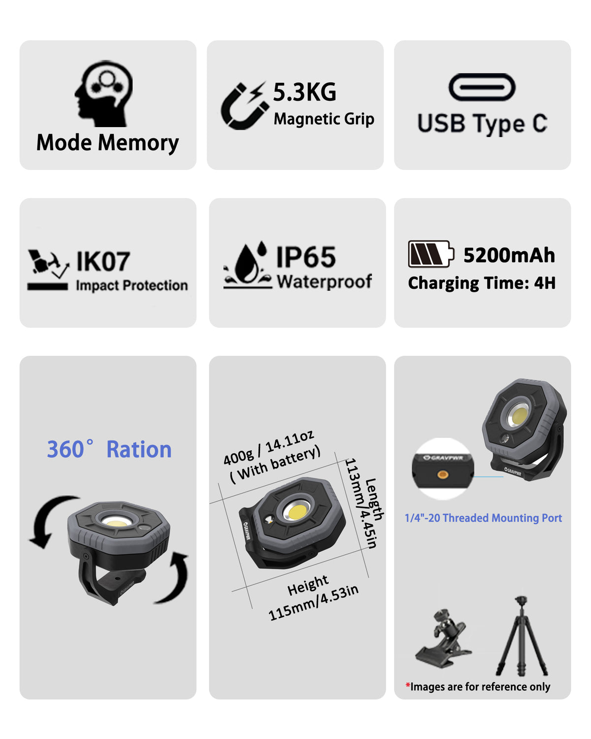 W8 Work Light,2000LM, LED Magnetic Light ,5200mAh Type-C , IP65 IK07